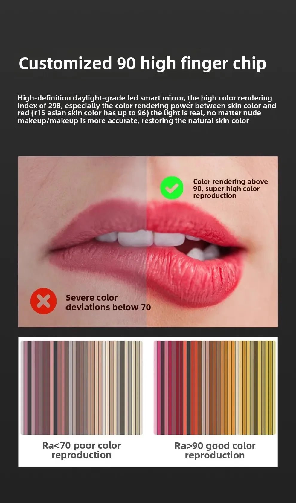 Gương Đèn LED Thông Minh Chống Mờ 50CM Cảm Ứng - Daisan Store