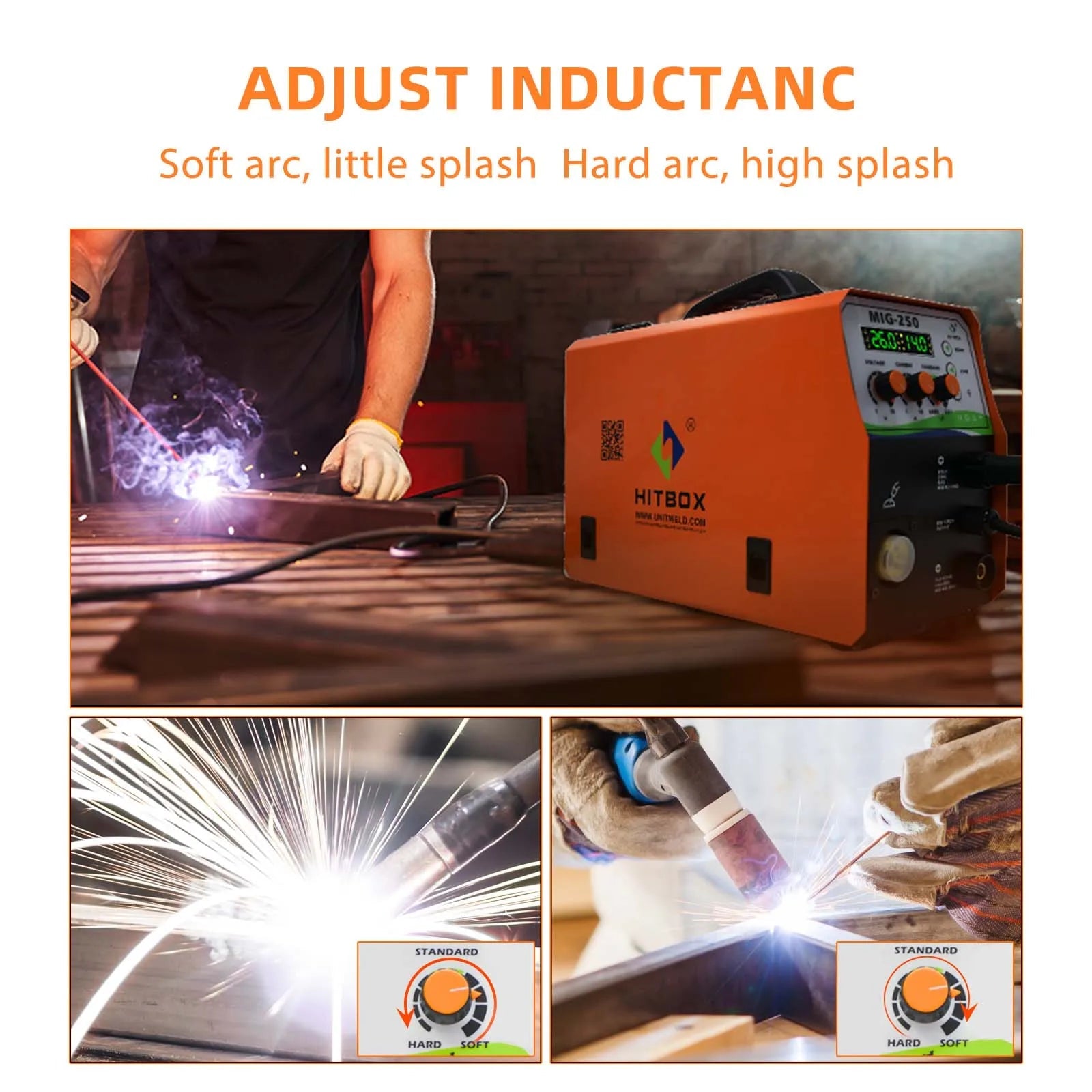 Hitbox May Han MIG Ban Tu Dong Synergy 220V Arc TIG - Daisan Store