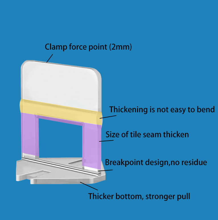 Kẹp cân bằng gạch men phong cách hiện đại siêu bền 2.4g PP - Daisan Store