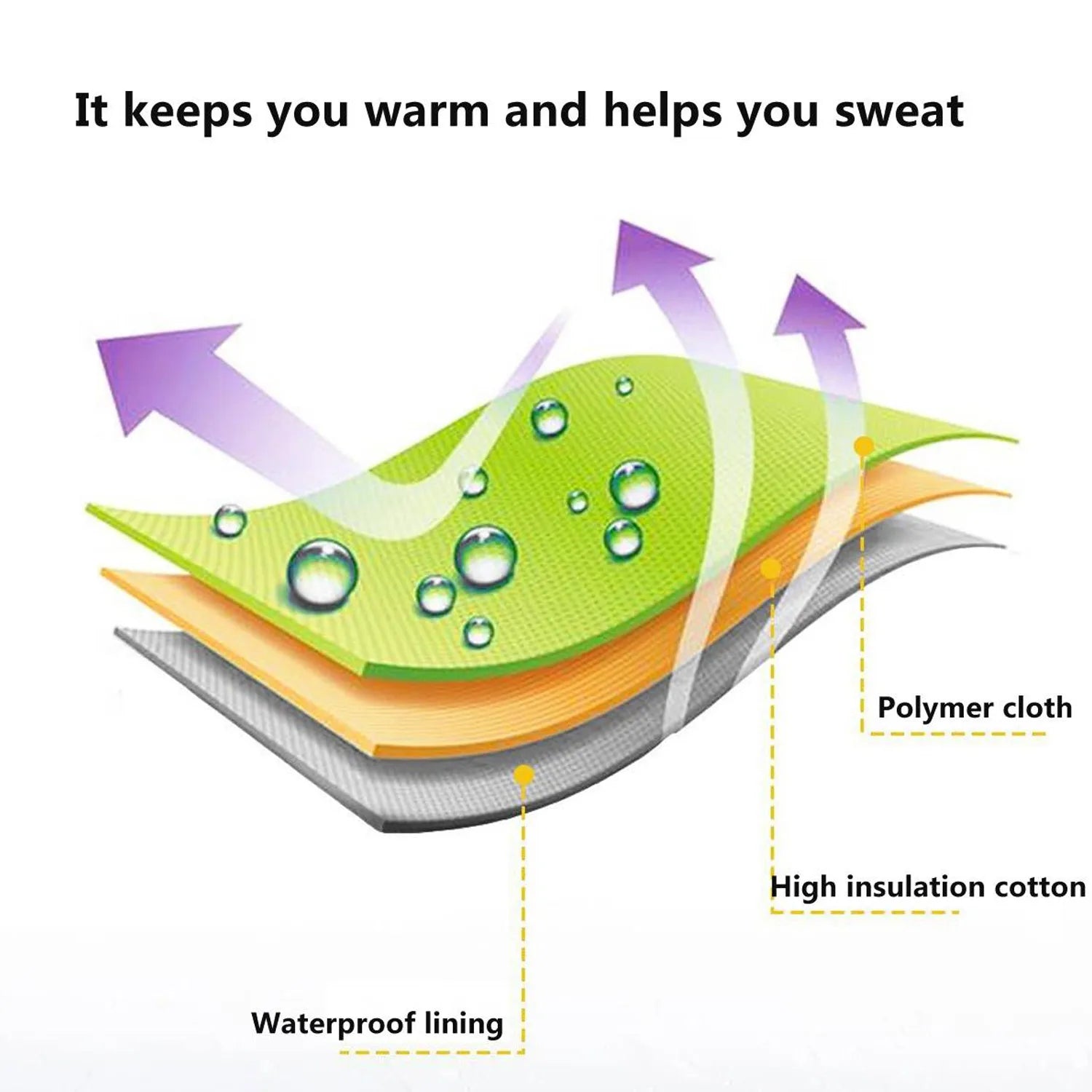 Lều Xông Hơi Gấp Gọn Di Động Giảm Cân Toàn Thân - Daisan Store