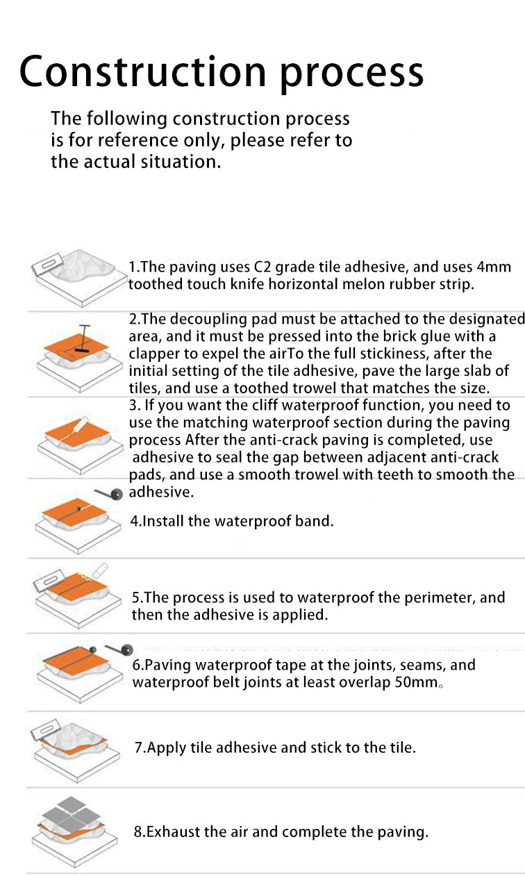 Màng chống thấm chất lượng cao cho vật liệu lát nền thiết kế hiện đại bằng sứ - Daisan Store