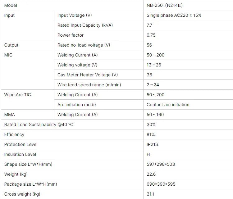 May Han MIG Jasic NB250 N214II Gas Bao Ve MIG TIG MMA - Daisan Store