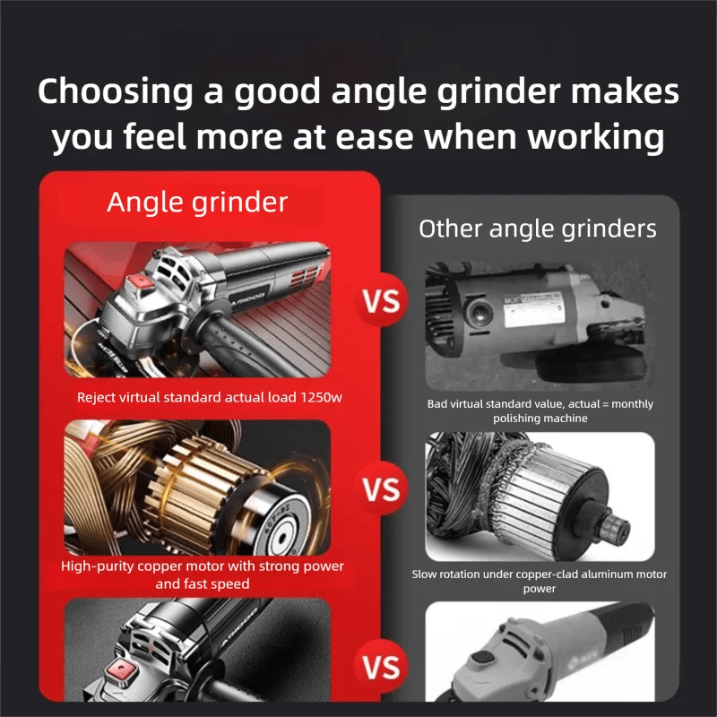 Máy Mài Góc Động Cơ Đồng Nguyên Đa Năng Cầm Tay Nhỏ Gọn - Daisan Store