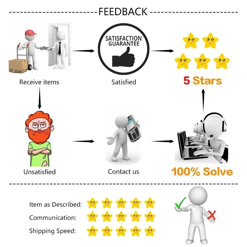 Móc Dán Trong Suốt Treo Đồ Nhà Bếp Nhà Tắm 20c - Daisan Store