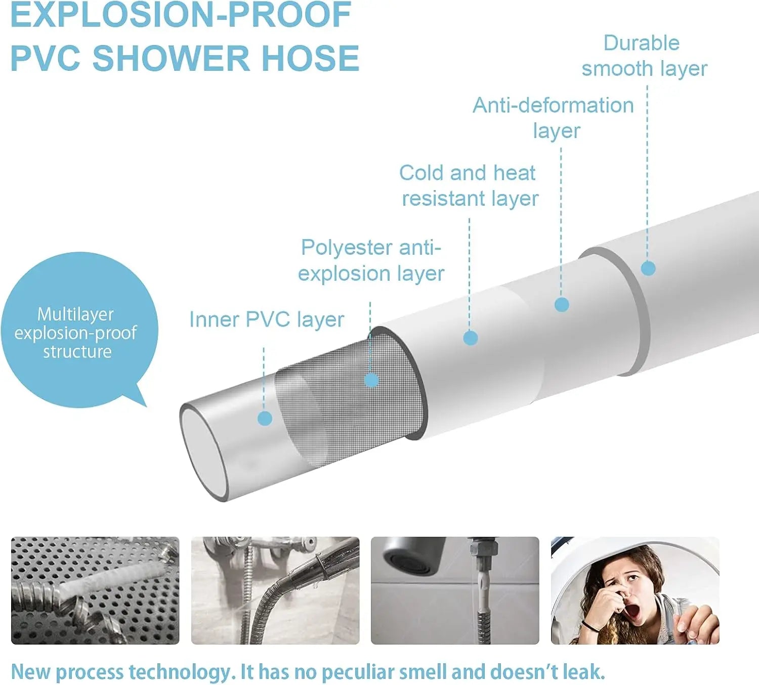 Ống Vòi Sen Silicone Chống Xoắn Cao Áp 1.5/2M - Daisan Store