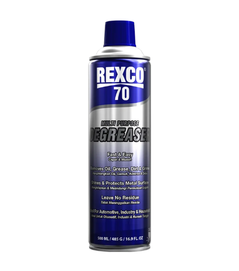 Dung Dịch Tẩy Rửa Dầu Mỡ Đa Năng Rexco 500ml – Daisan Store