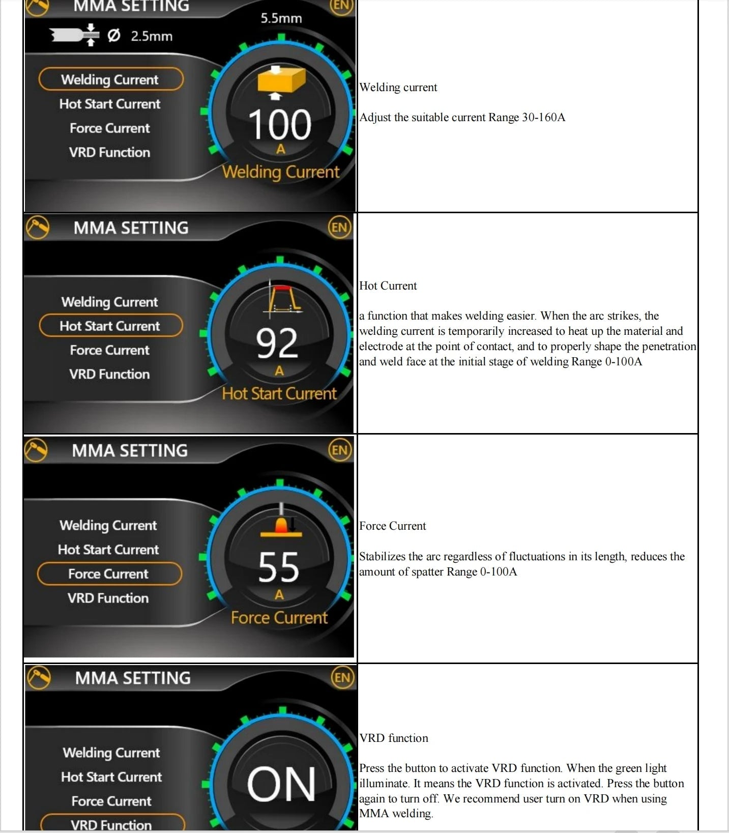 Stahlwerk CTM416 7 Trong 1 MIG TIG MMA Plasma Máy Hàn 220V - Daisan Store