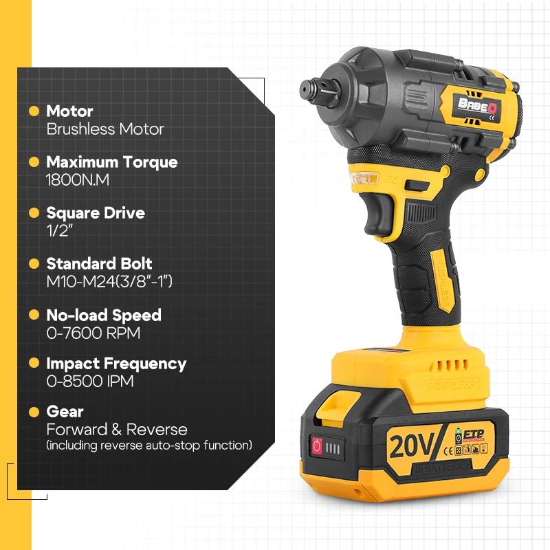 Súng Vặn Bu Lông Không Dây Brushless Hiệu Suất Cao 1800Nm - Daisan Store