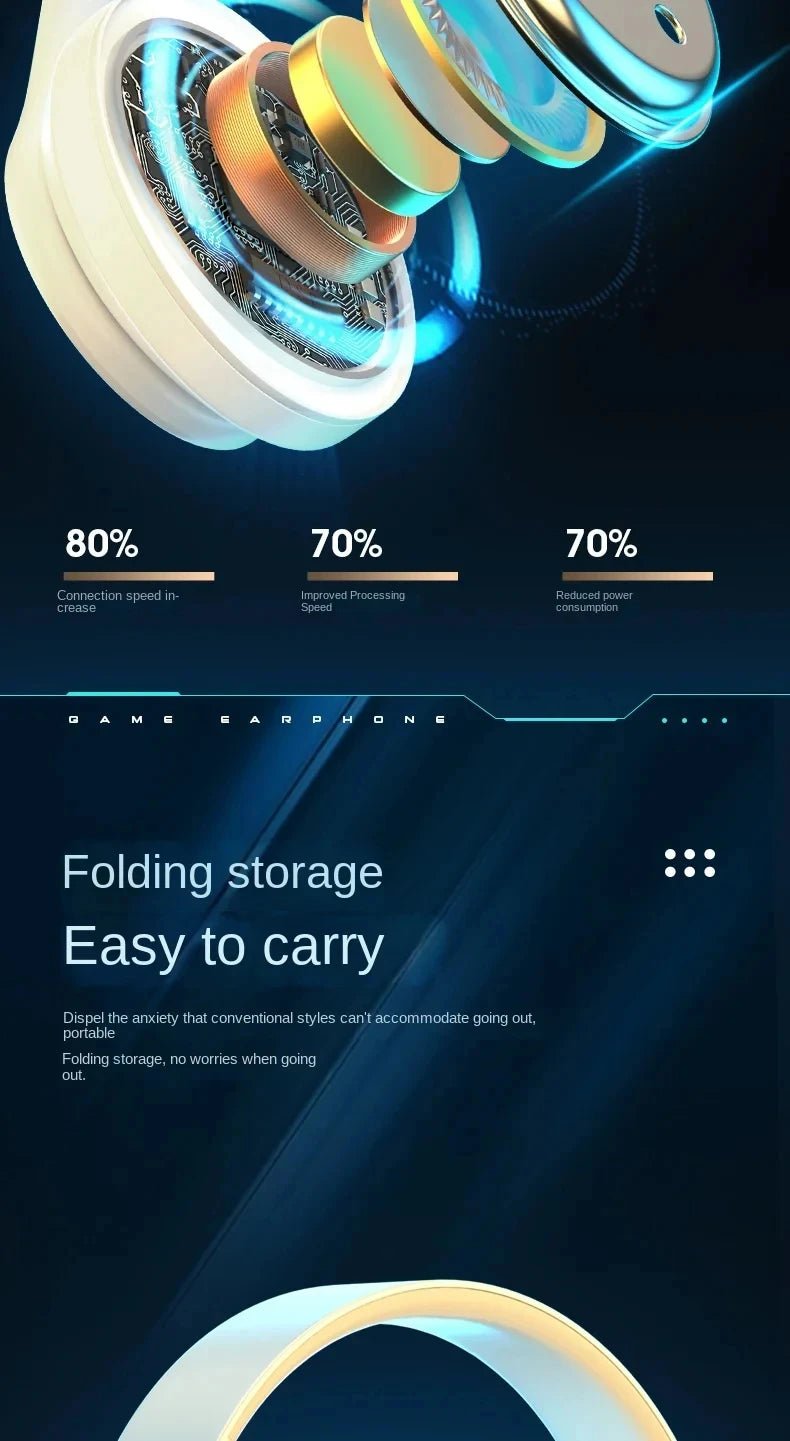 Tai nghe Bluetooth Xiaomi Mijia B39 chống ồn, có mic - Daisan Store