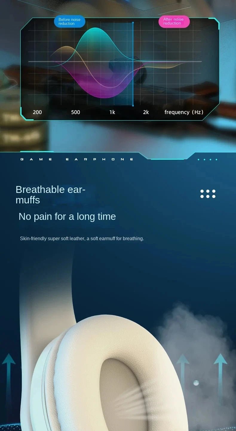 Tai nghe Bluetooth Xiaomi Mijia B39 chống ồn, có mic - Daisan Store