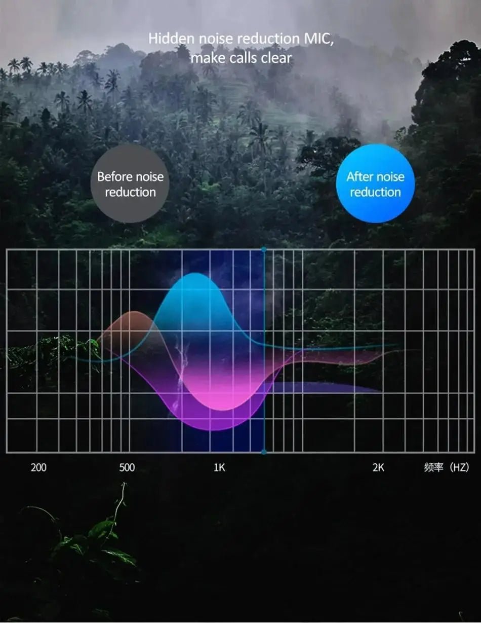 Tai nghe Zin iPhone - Âm thanh sống động, chất lượng cao - Daisan Store