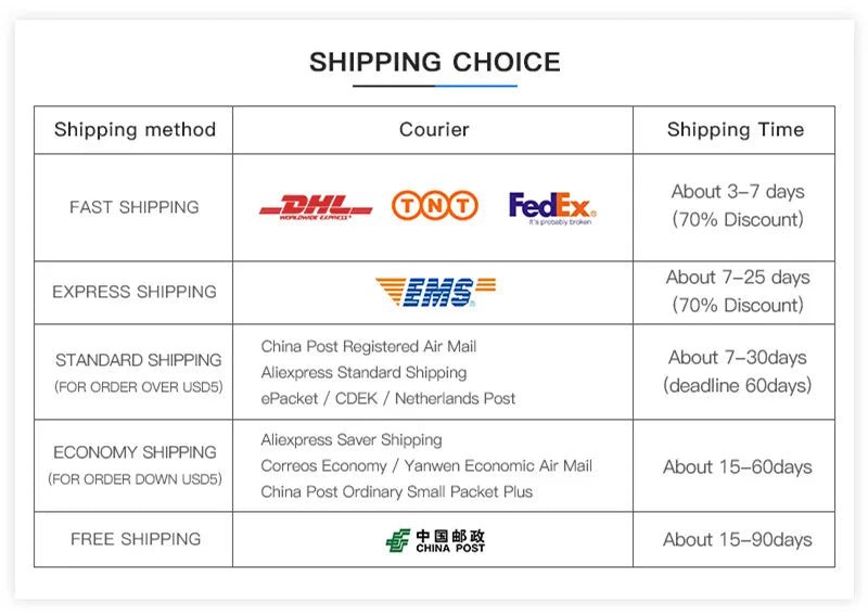 Tay nắm tủ cổ điển gốm đồng NAIERDI - Daisan Store