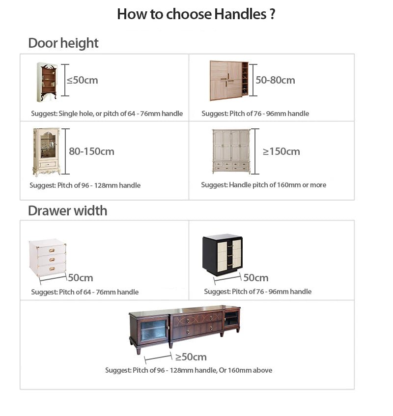 Tay nắm tủ cổ điển gốm đồng NAIERDI - Daisan Store