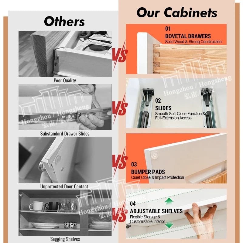 Tủ Bếp Base RTA Chuẩn USA Giao Thiết Kế Hiện Đại Có Đảo - Daisan Store