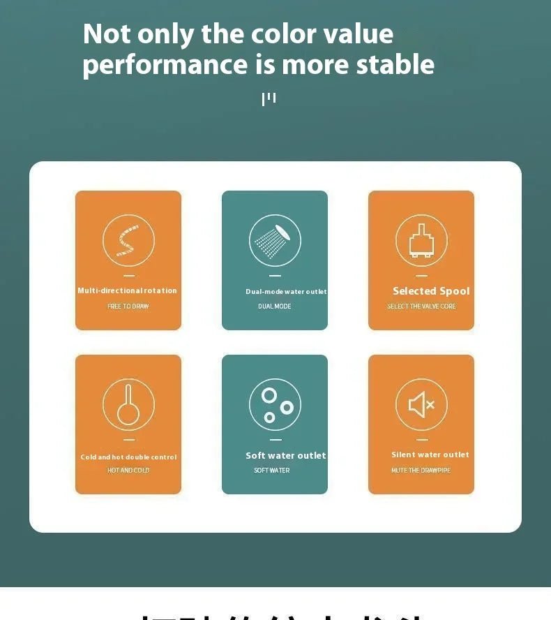 Vòi Rửa Thông Minh ZEXEF Chống Nước Nóng Lạnh - Daisan Store