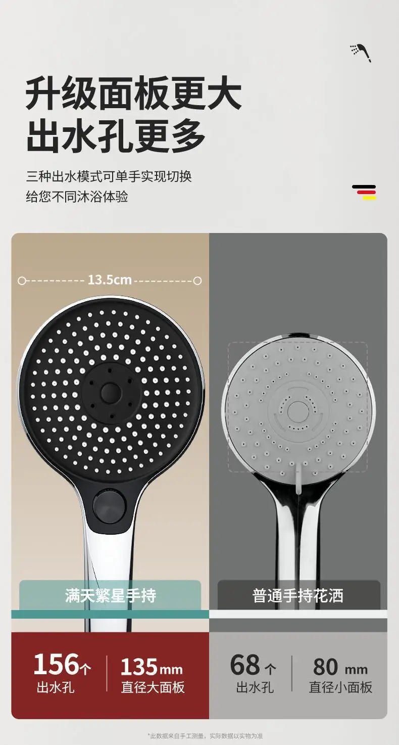 Vòi Sen Áp Lực Cao 3 Chế Độ Tiết Kiệm Nước 135mm - Daisan Store