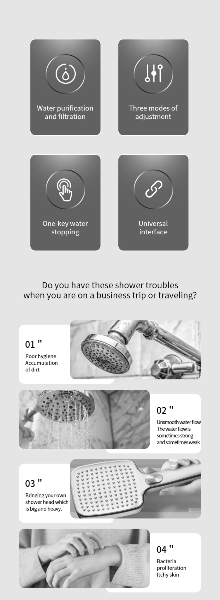 Vòi Sen Lọc Nước Áp Lực, Kháng Khuẩn Du Lịch Tiện Dụng - Daisan Store