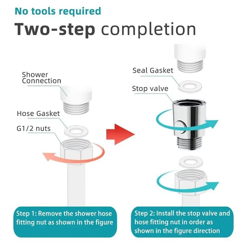 Vòi Sen Tắm Đa Năng 1 Nút Bấm Ngắt Nước Nhanh - Daisan Store