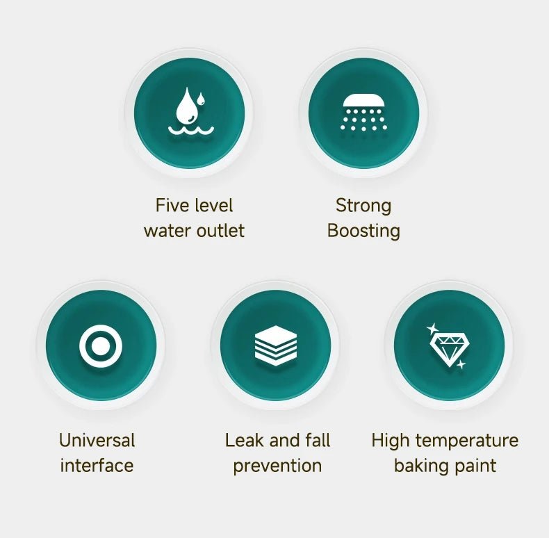 Vòi Sen Tăng Áp 5 Chế Độ Massage Điều Chỉnh Linh Hoạt - Daisan Store