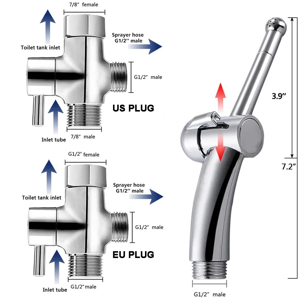 Vòi Xịt Vệ Sinh Nữ Đa Năng Cho Vùng Kín & Hậu Môn - Daisan Store