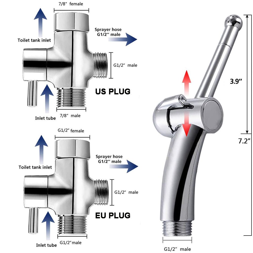 Vòi Xịt Vệ Sinh Nữ Đa Năng Cho Vùng Kín & Hậu Môn - Daisan Store